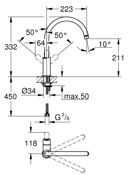 Example
