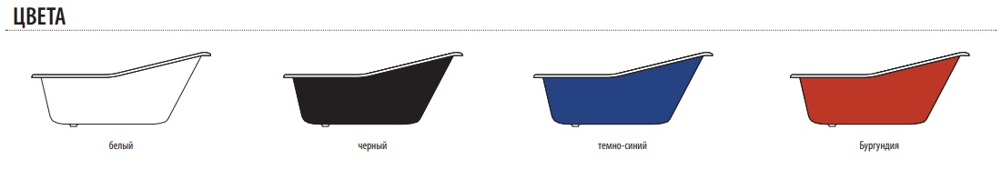 Example