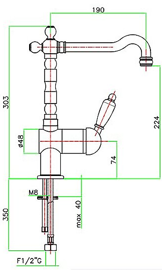 Example