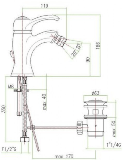 Example