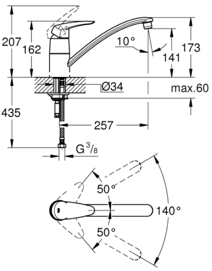 Example