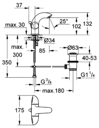 Example