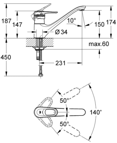 Example