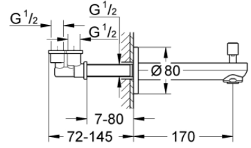 Example