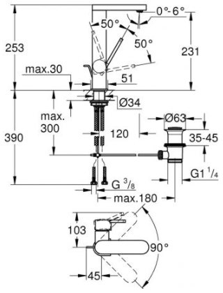 Example