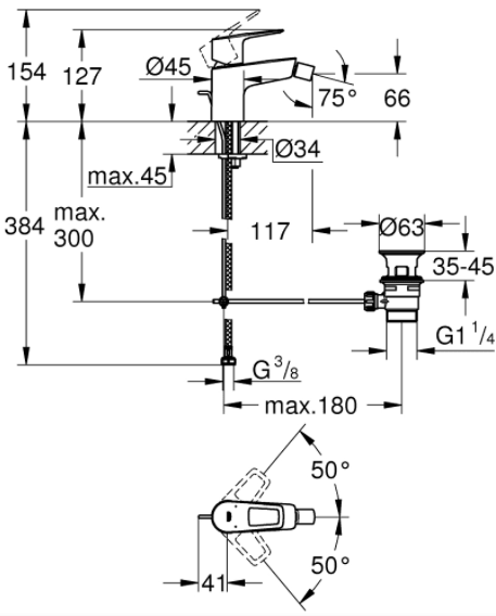 Example