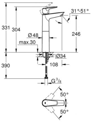 Example
