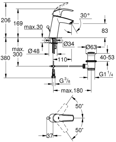 Example