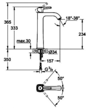Example