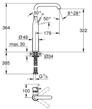 Example