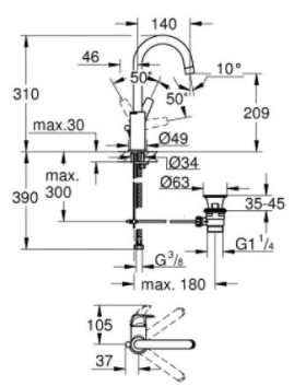 Example
