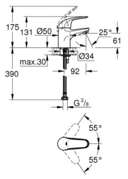 Example