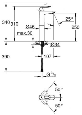 Example