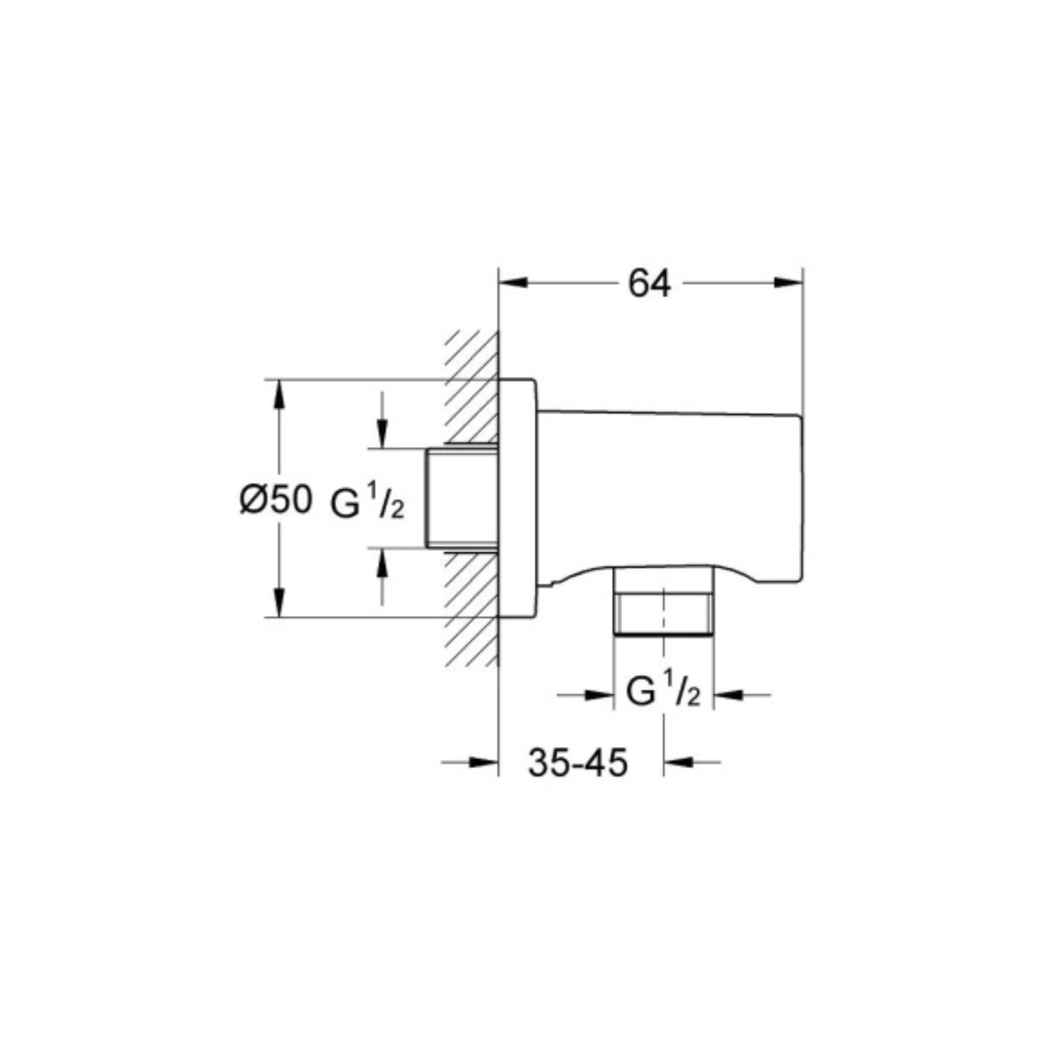 Example