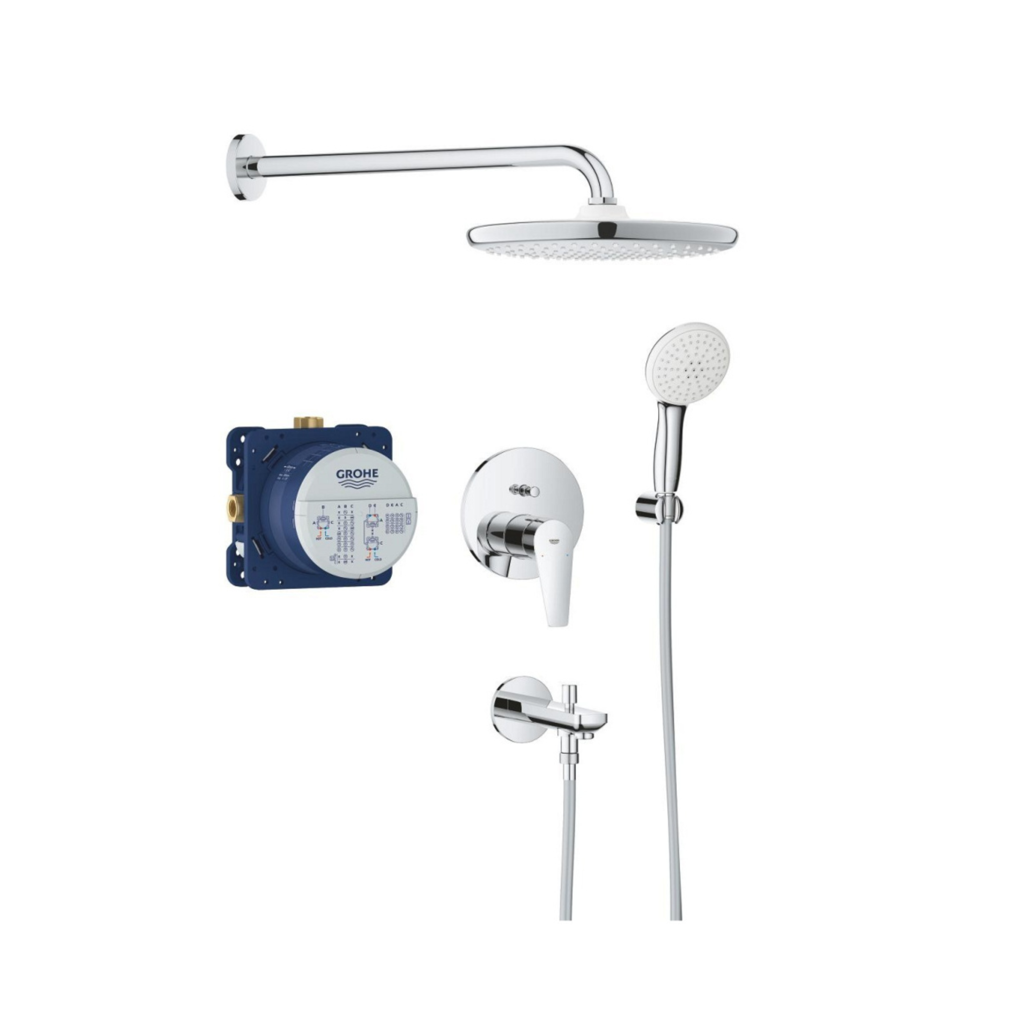 GROHE BauEdge Душевая система со смесителем для ванны хром 25291000