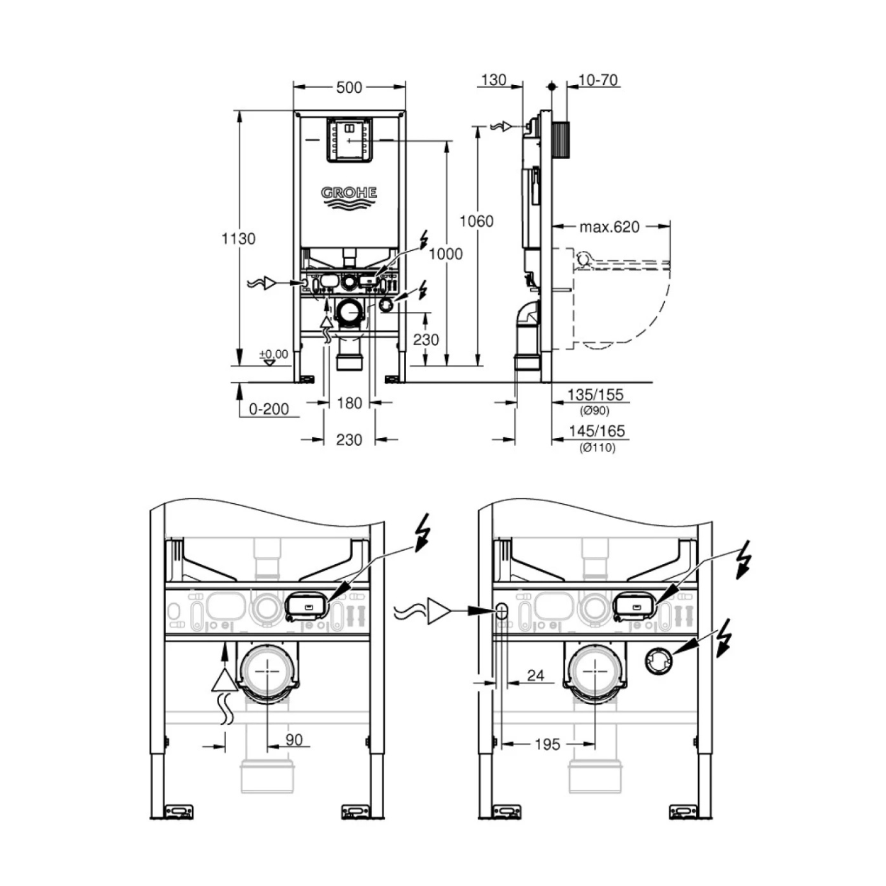 Example
