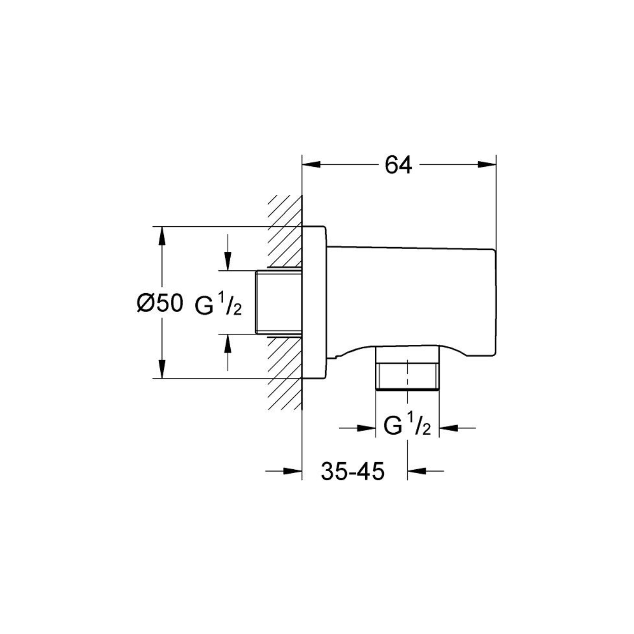 Example