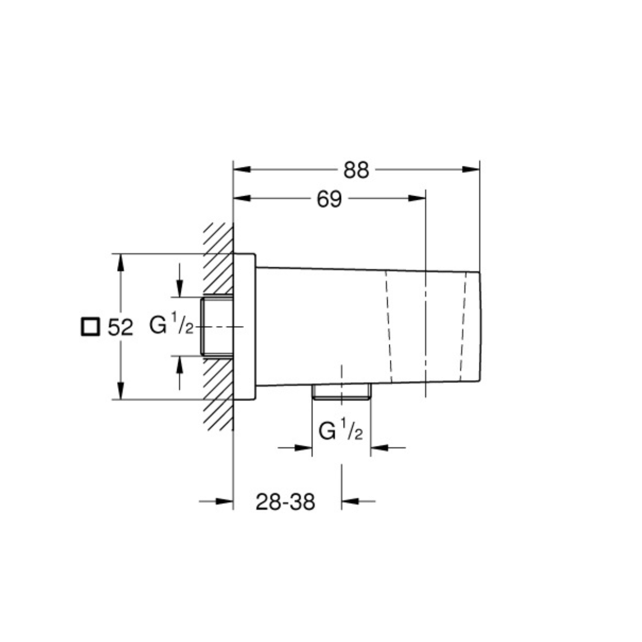 Example