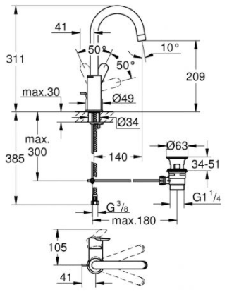 Example