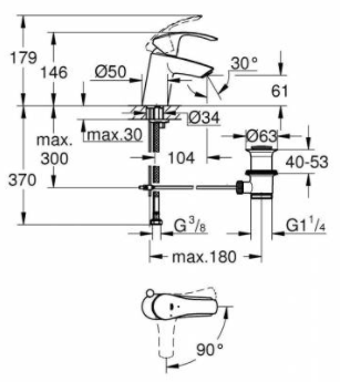 Example
