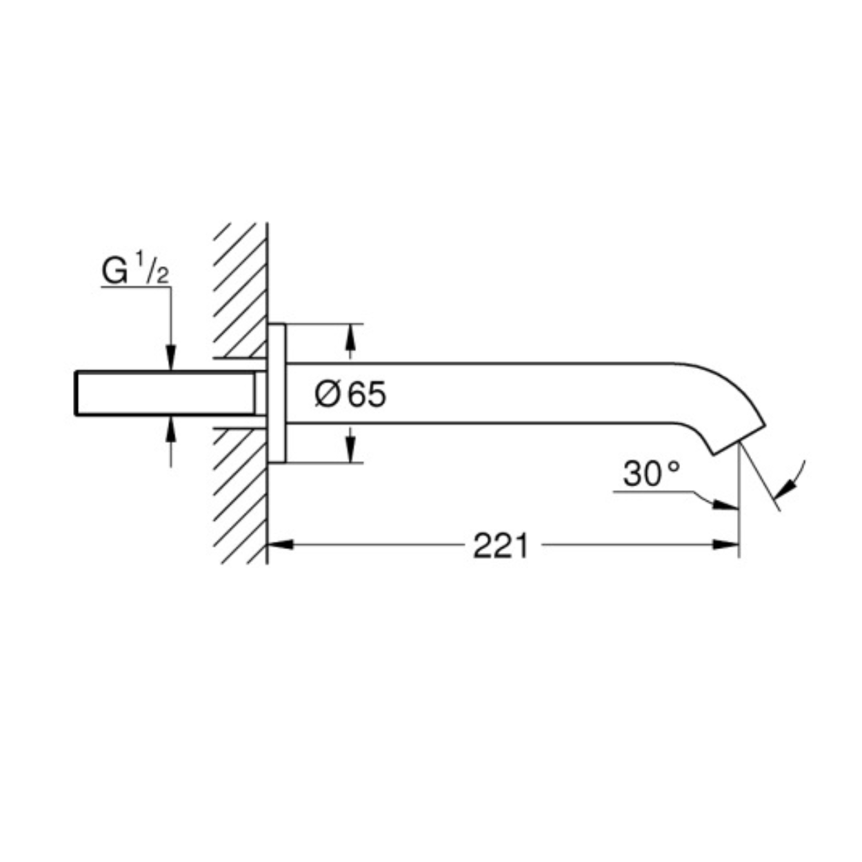 Example