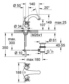Example
