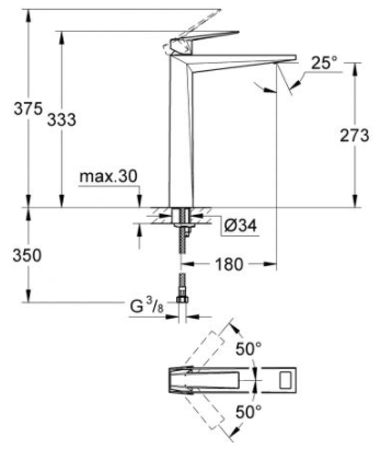 Example