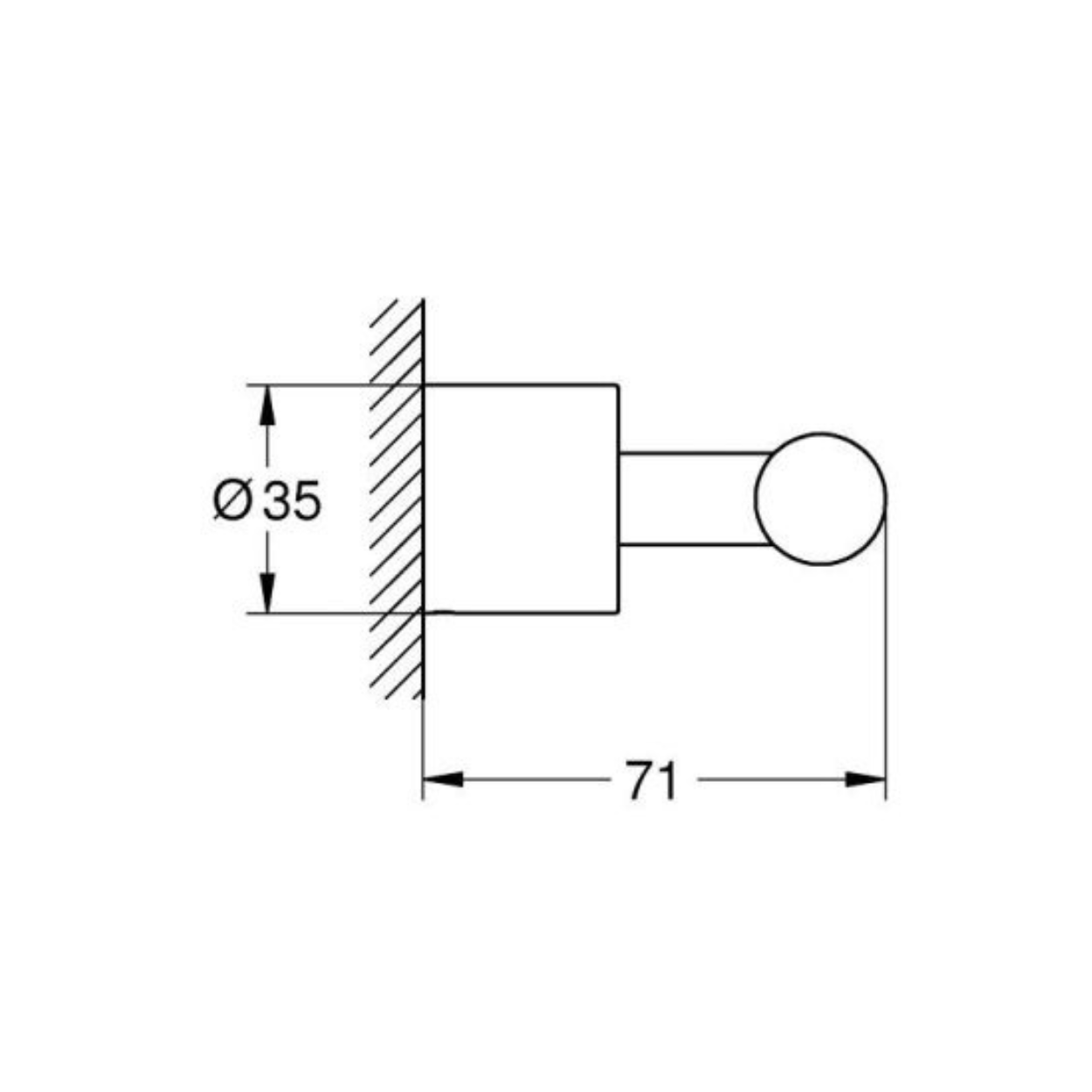 Example