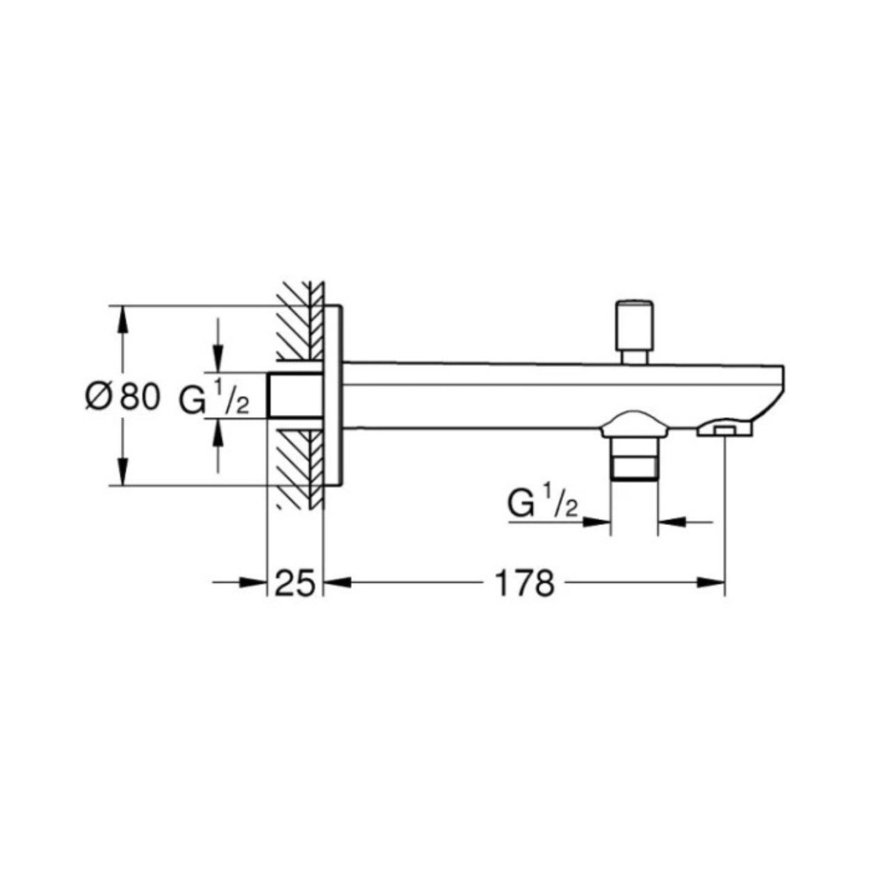 Example