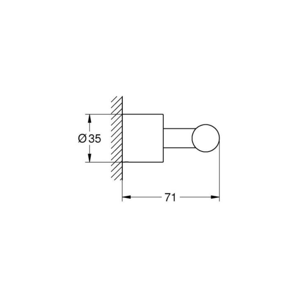 Example