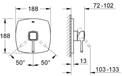 Example