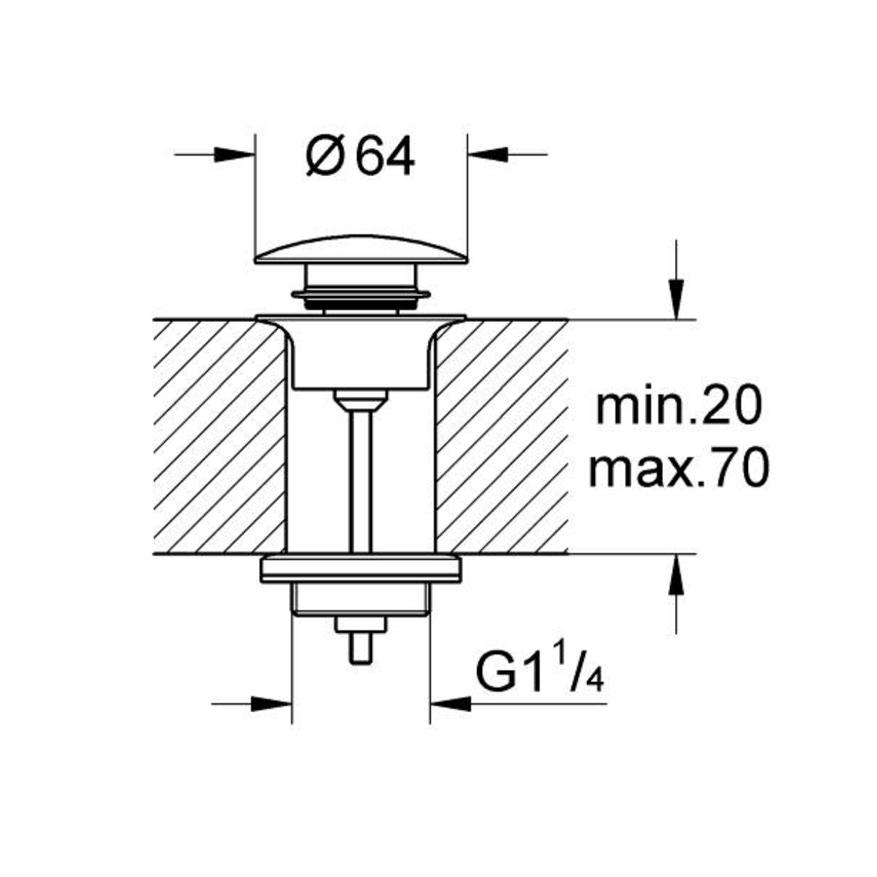 Example