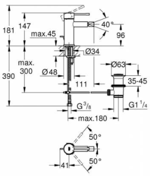 Example