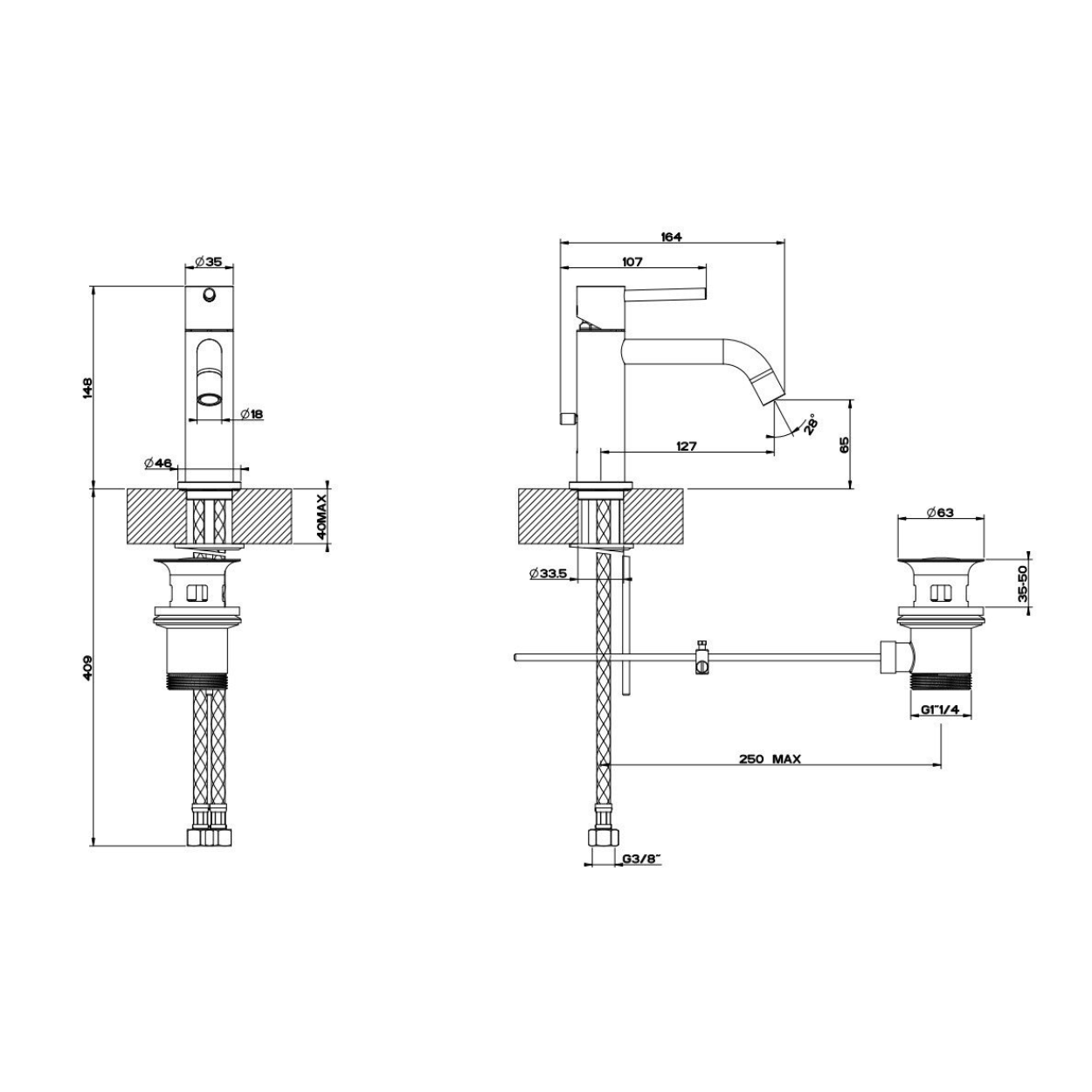 Example