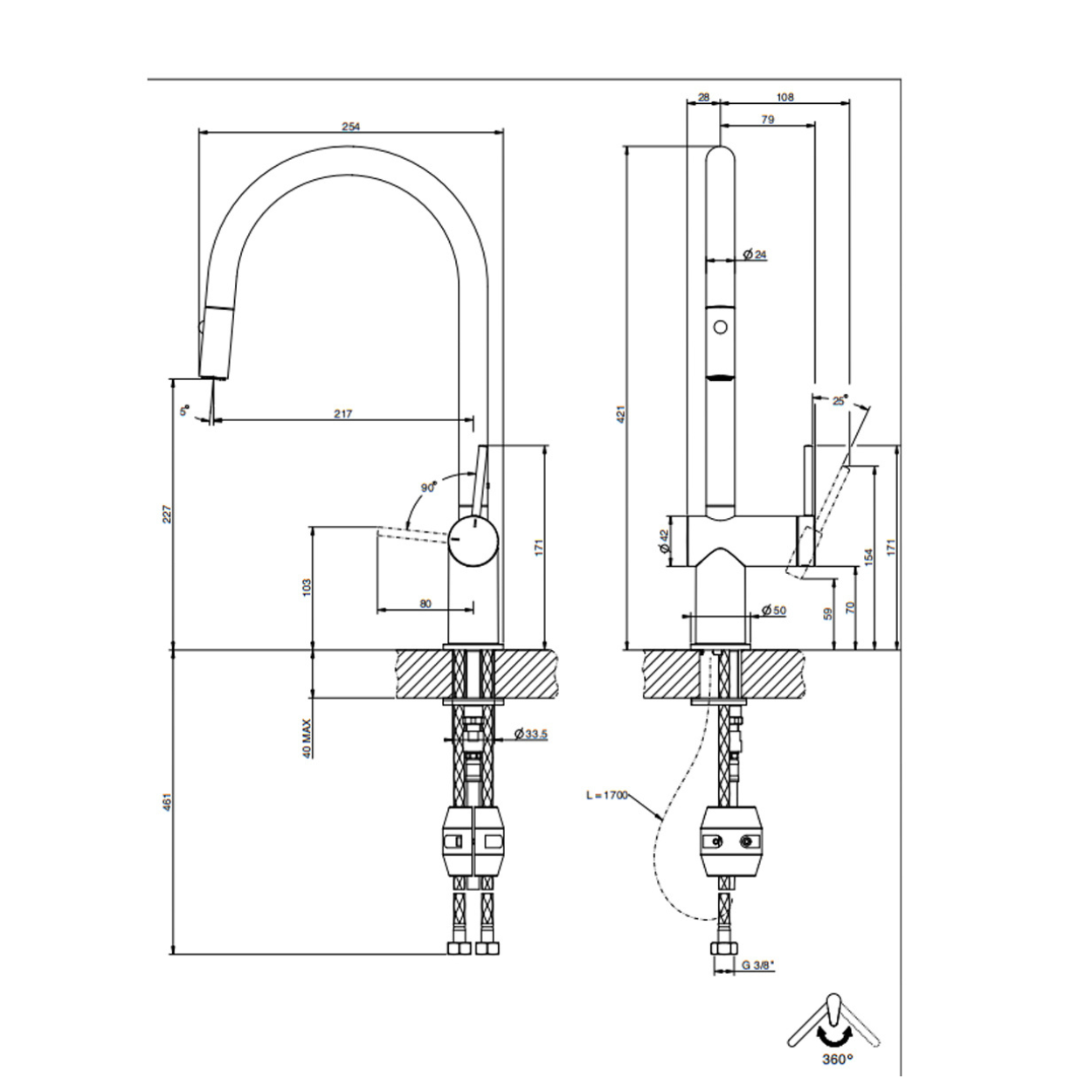 Example