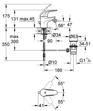Example