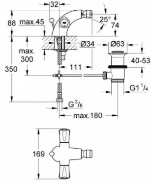 Example