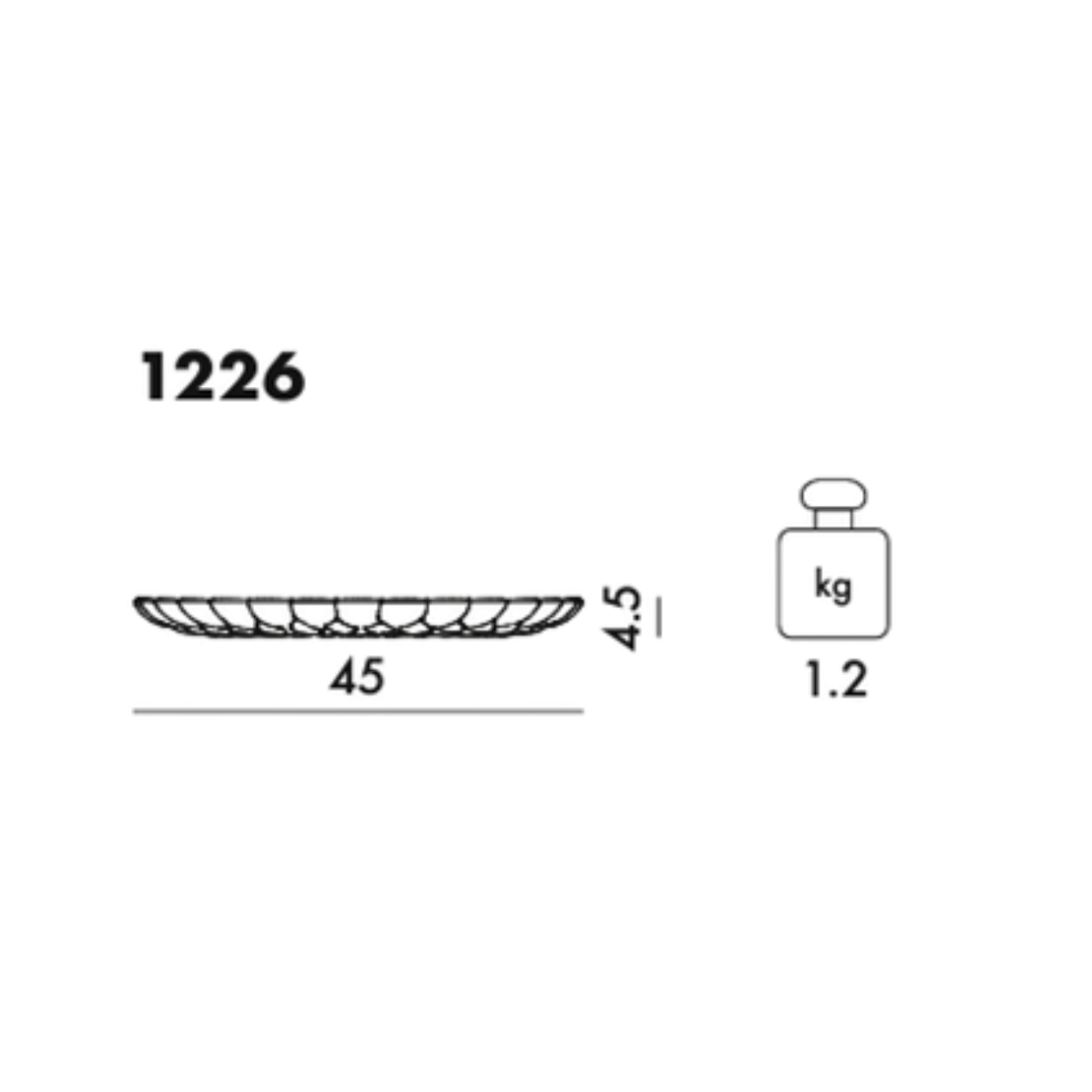 Example