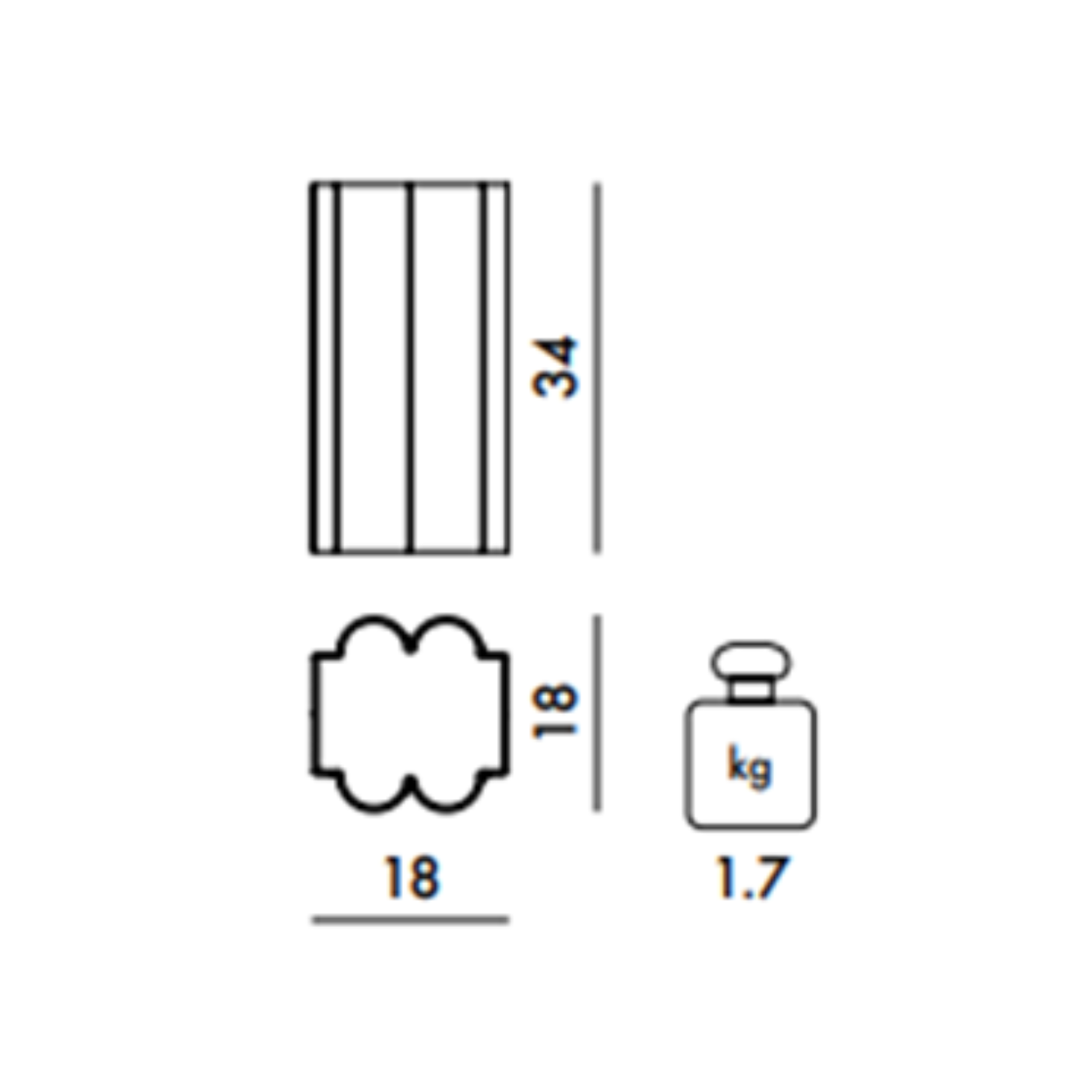 Example