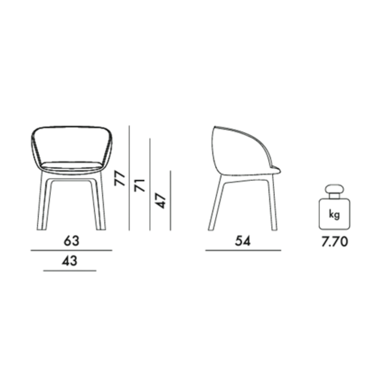 Example