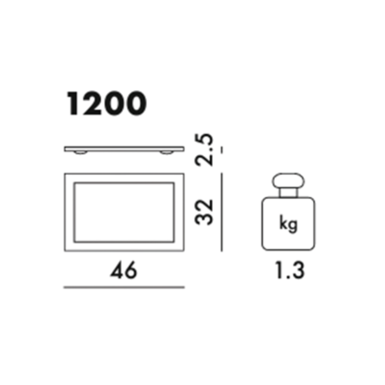 Example