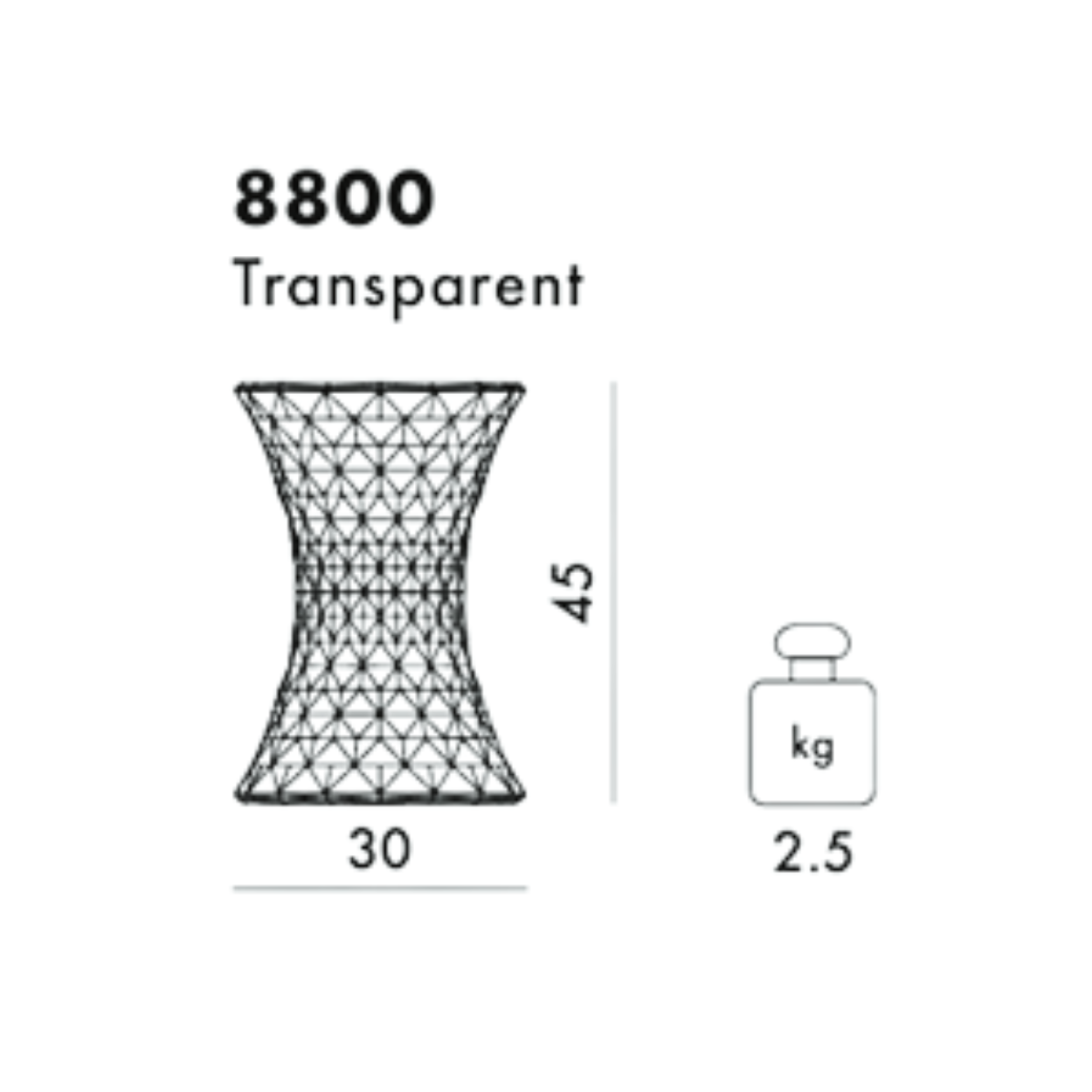 Example