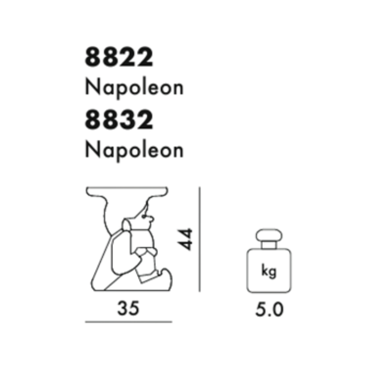 Example