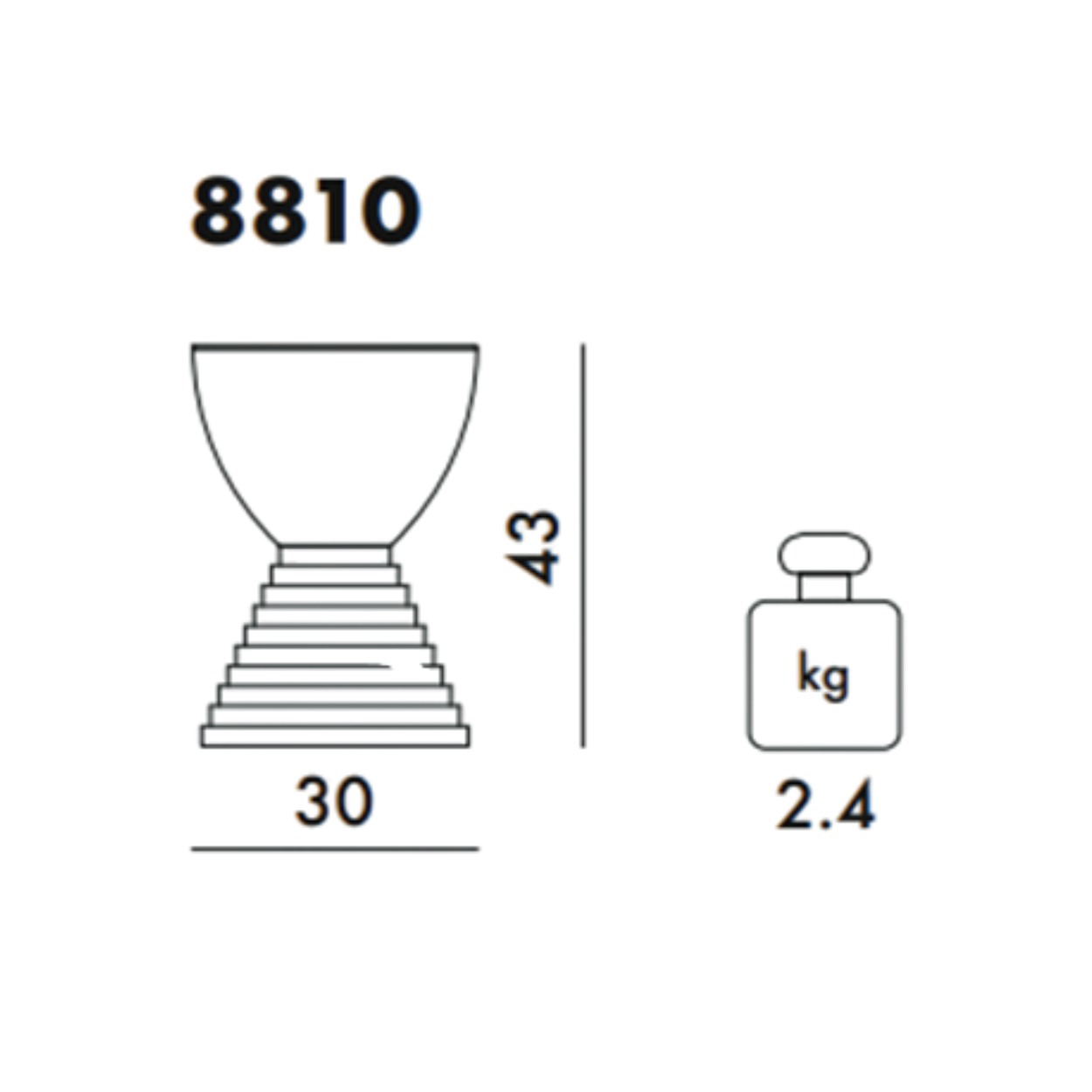 Example