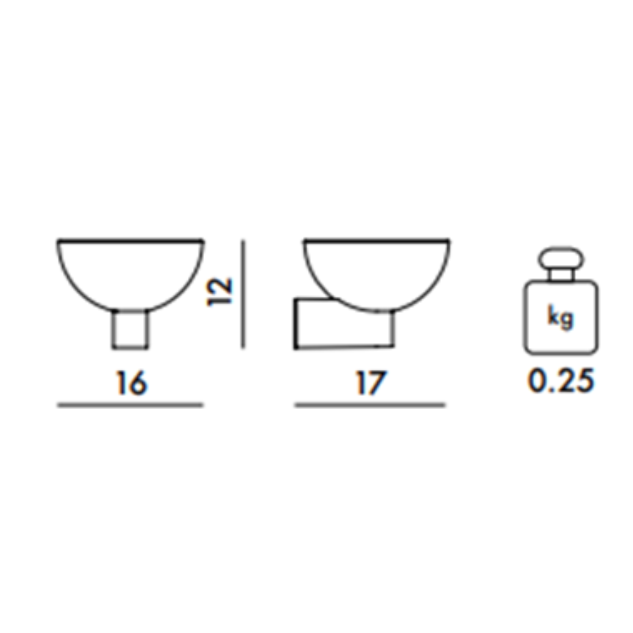 Example