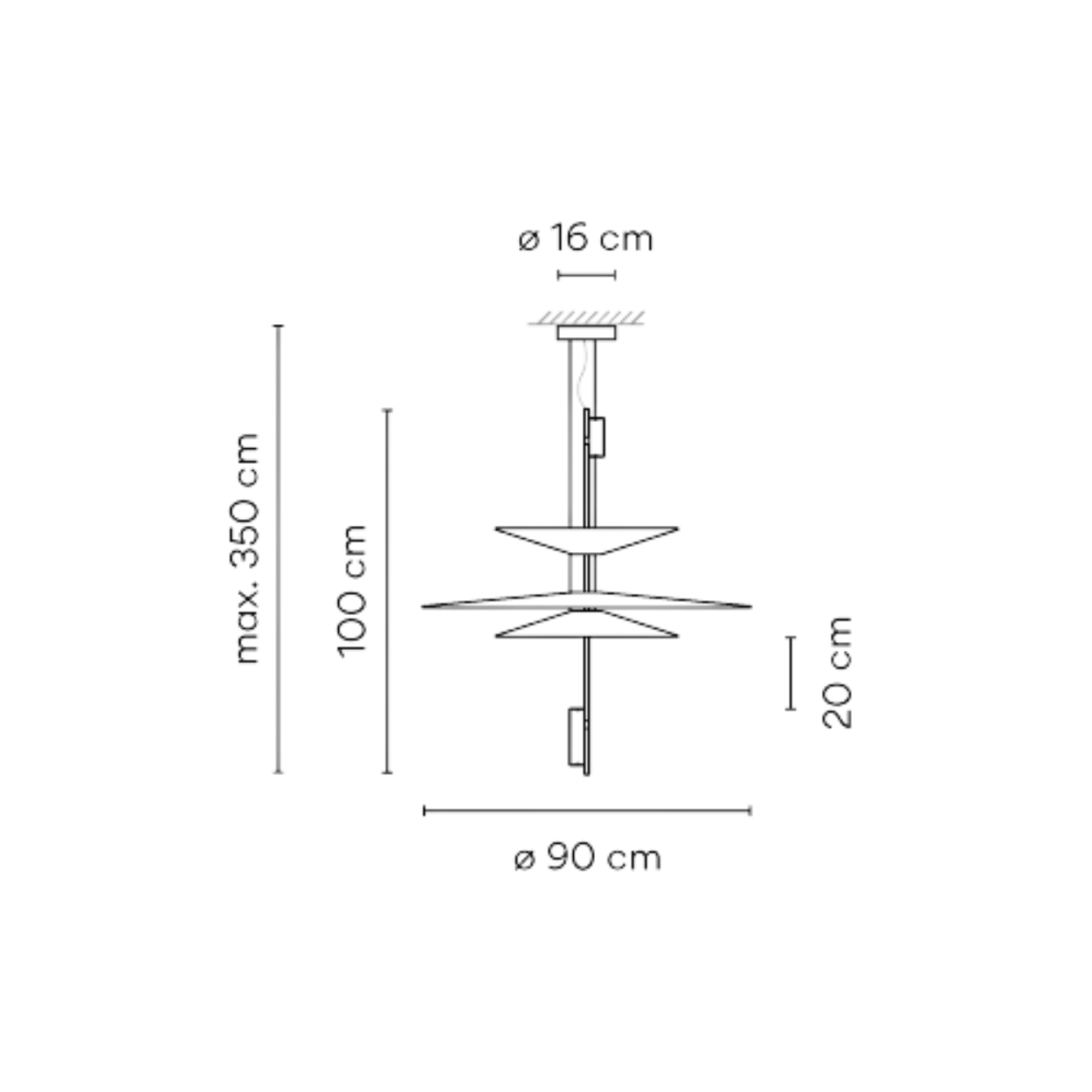 Example