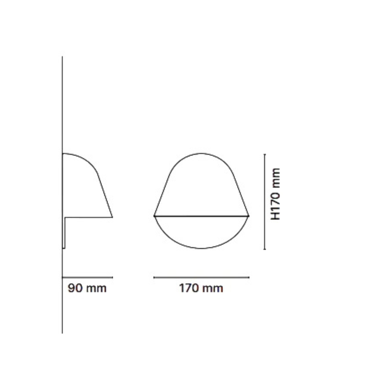 Example