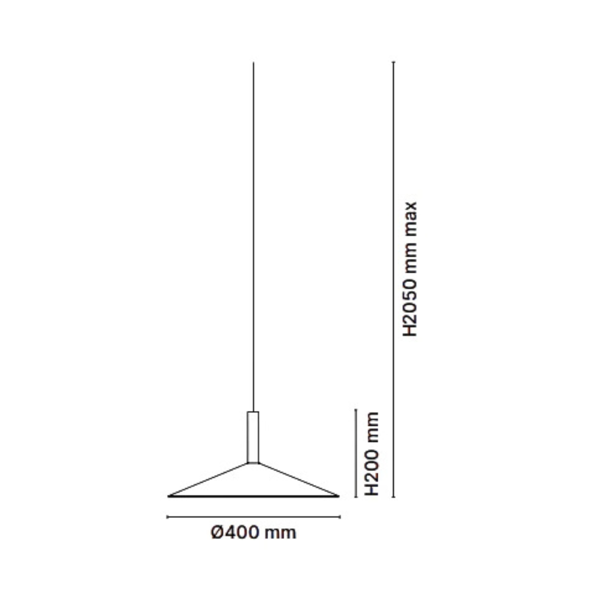 Example