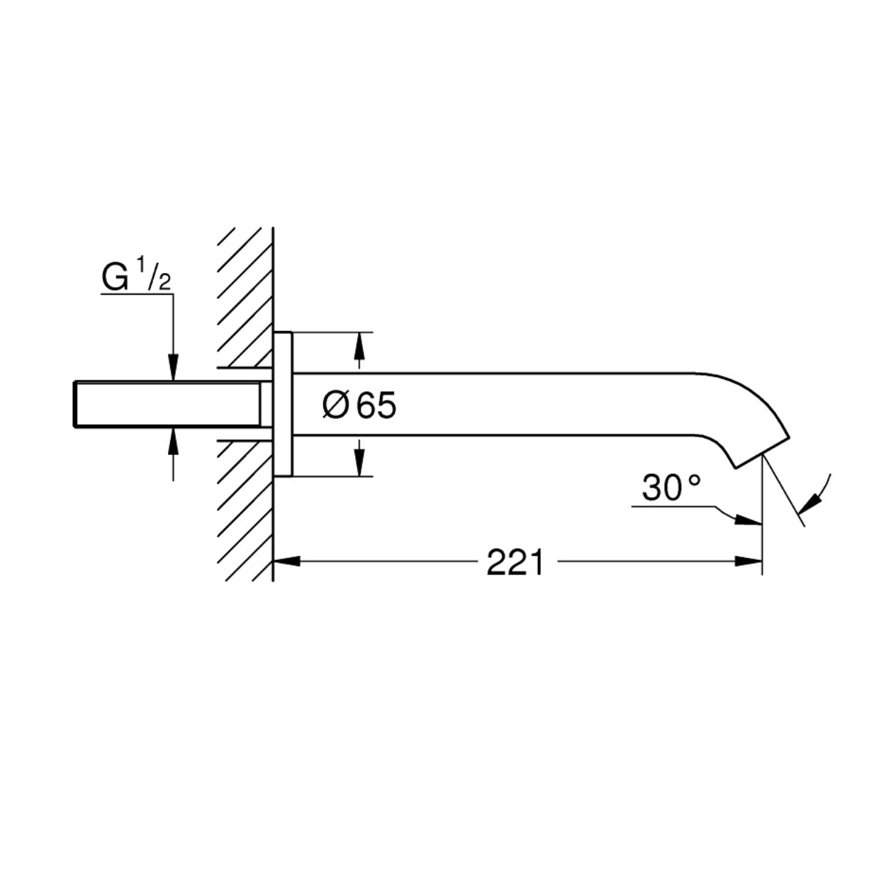 Example