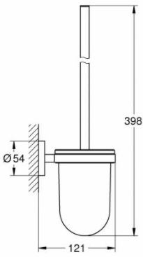 Example